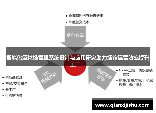 智能化篮球场管理系统设计与应用研究助力场馆运营效率提升