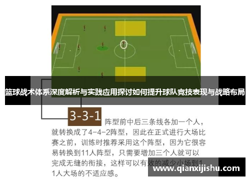 篮球战术体系深度解析与实践应用探讨如何提升球队竞技表现与战略布局